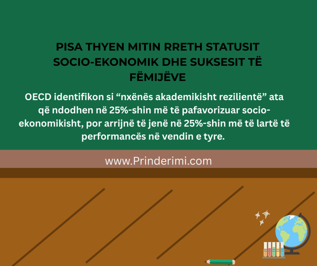PISA thyen mitin: Statusi socio-ekonomik nuk përcakton suksesin e fëmijëve