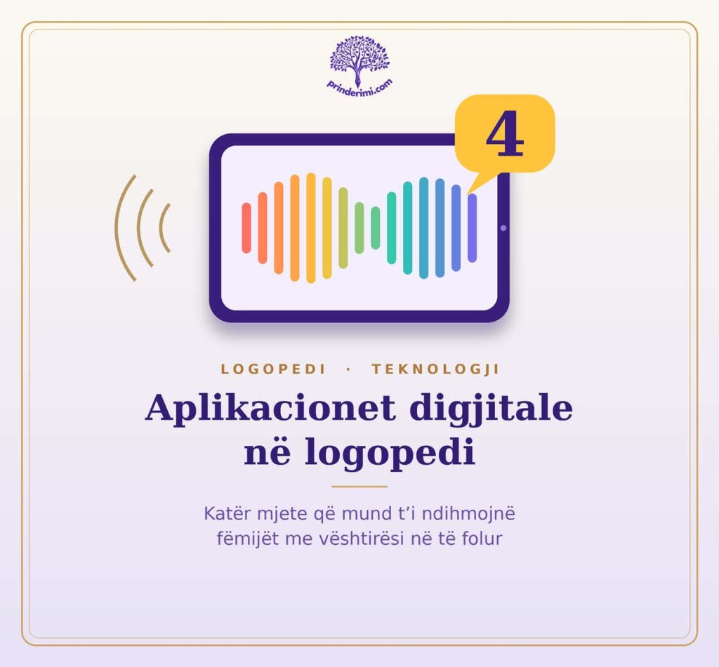 Aplikacionet digjitale në logopedi: Katër mjete që mund t’i ndihmojnë fëmijët me vështirësi në të folur