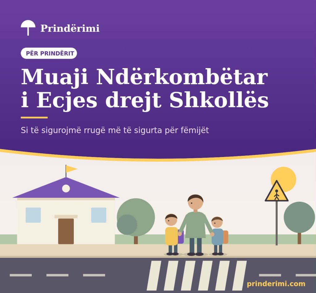 Muaji Ndërkombëtar i Ecjes drejt Shkollës: Si të sigurojmë rrugë më të sigurta për fëmijët në Kosovë?