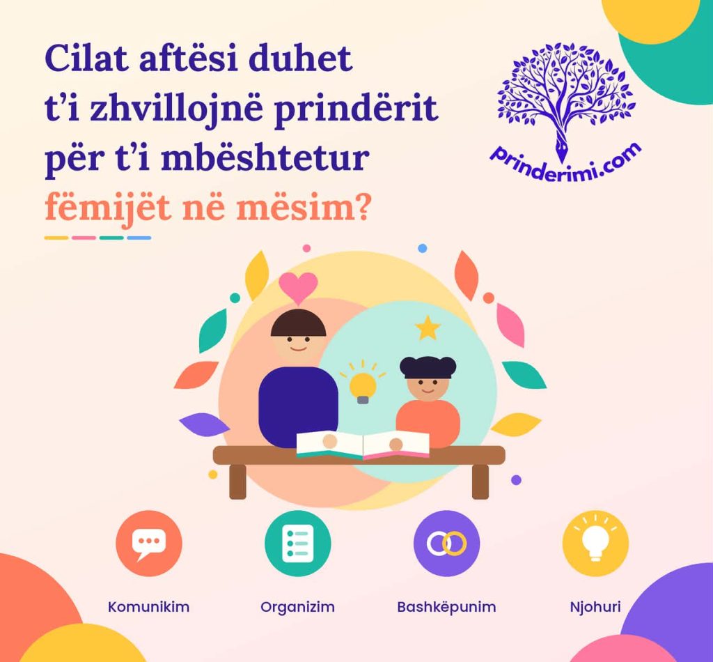 Cilat aftësi duhet t’i zhvillojnë prindërit për t’i mbështetur fëmijët në mësim?