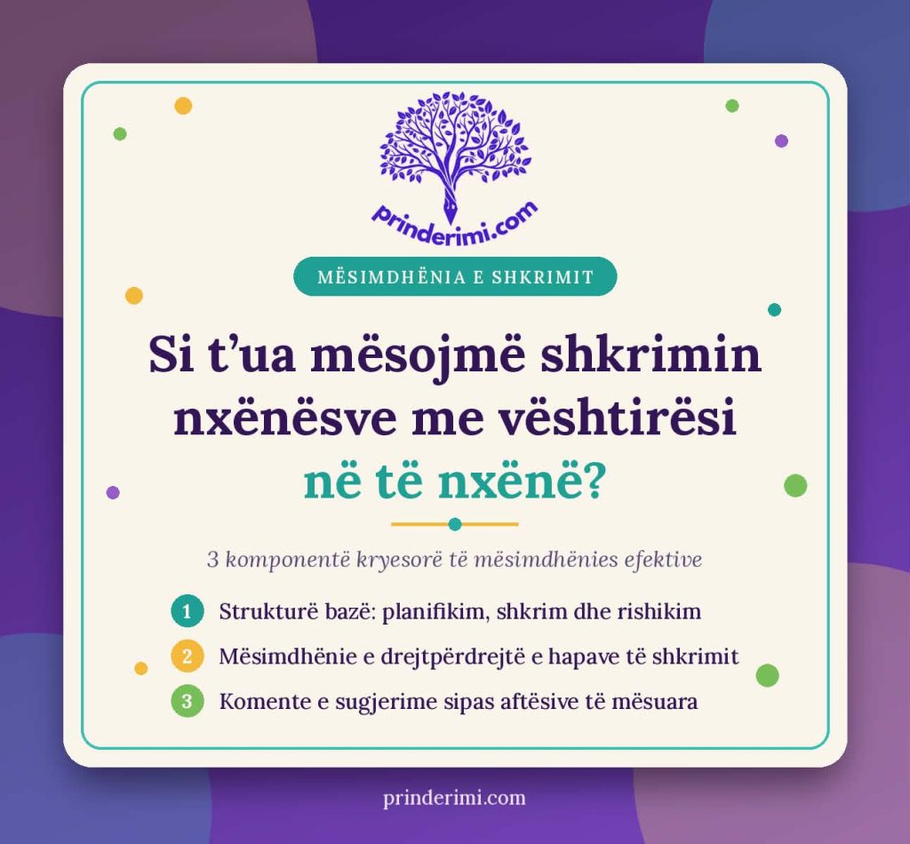 Si t’ua mësojmë shkrimin nxënësve me vështirësi në të nxënë?